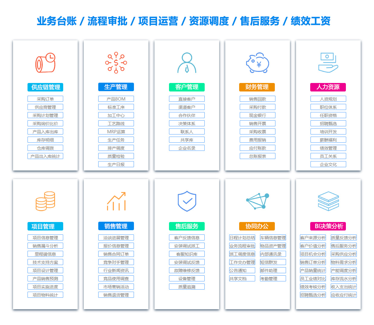 遂宁OA系统